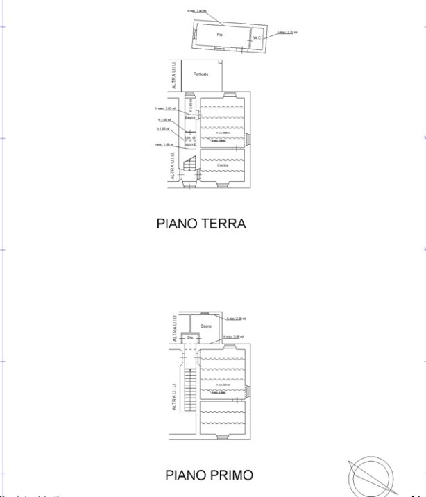Planimetria